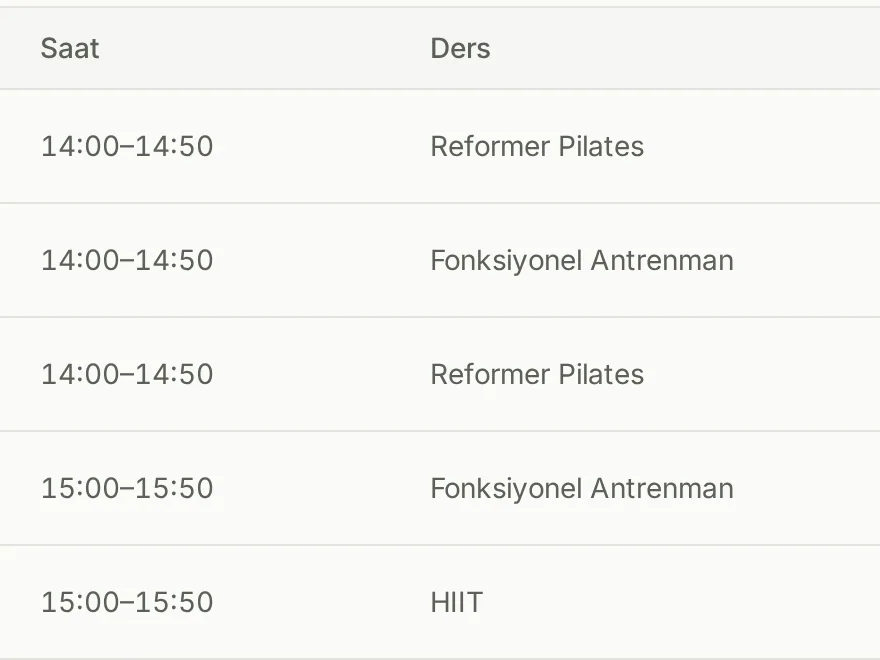 Alpfit Plus grup dersleri ekranından yakın görünüm: haftalık programın saat ve ders sütunları — her dersin saat aralığı ve adı
