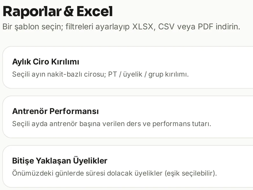 Alpfit Plus raporlar ekranından yakın görünüm: XLSX, CSV ya da PDF indirme yönergesi ve üç hazır şablon — aylık ciro kırılımı, antrenör performansı, bitişe yaklaşan üyelikler — kısa açıklamalarıyla