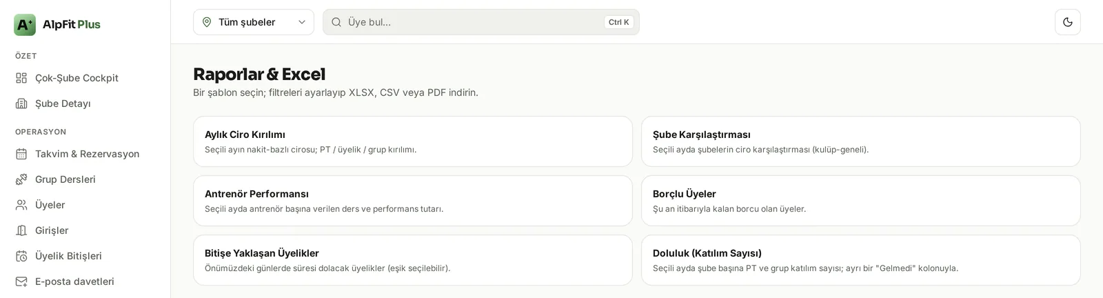 Alpfit Plus raporlar ekranı: altı hazır rapor şablonu; filtreleri ayarlayıp XLSX, CSV ya da PDF olarak indirme
