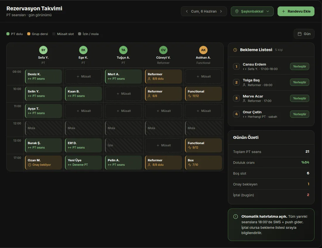 Reservation calendar — trainer columns, waitlist and day summary